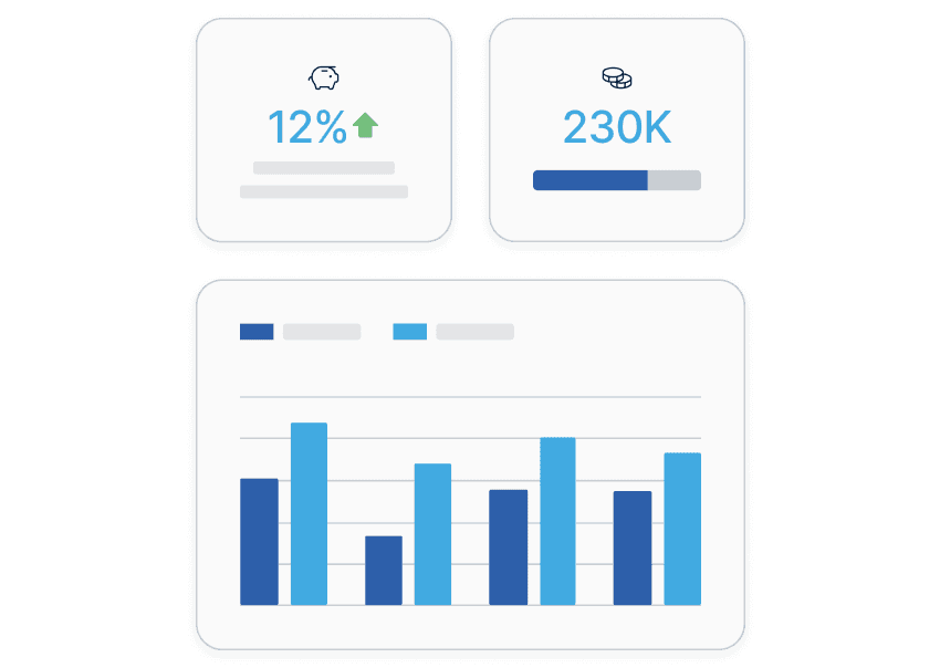 Procurement performance in Metalshub