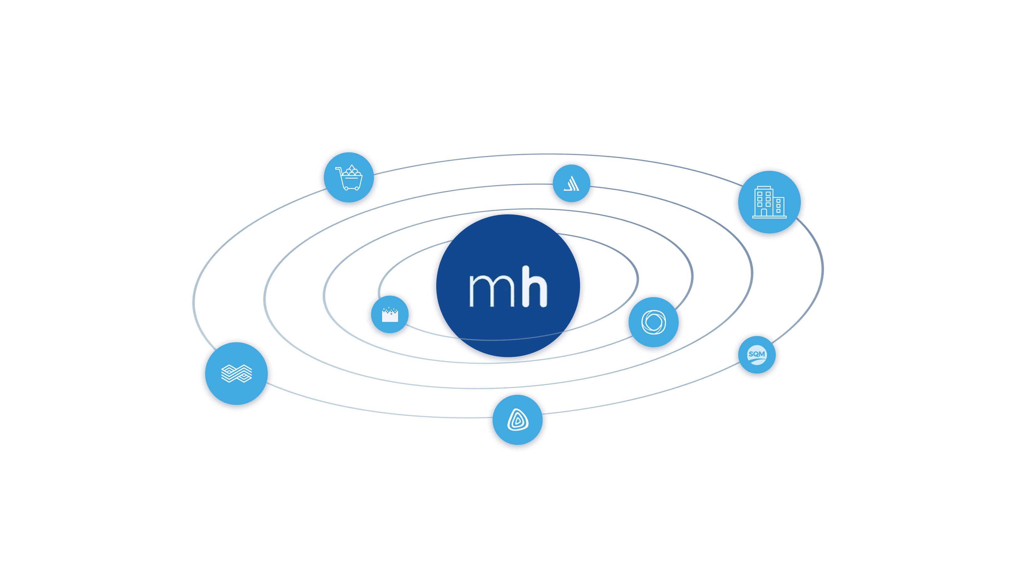 Metalshub Marketplace hero image