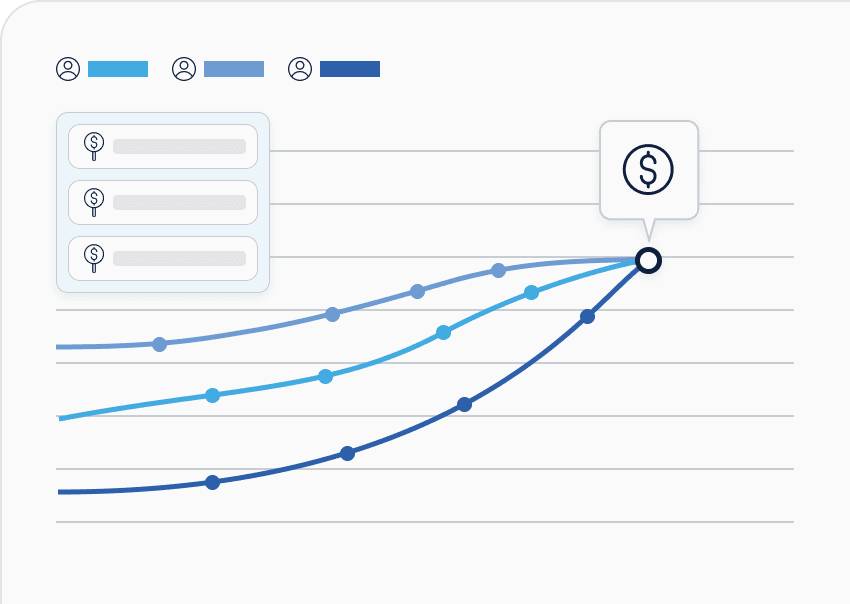 Price discovery in Metalshub