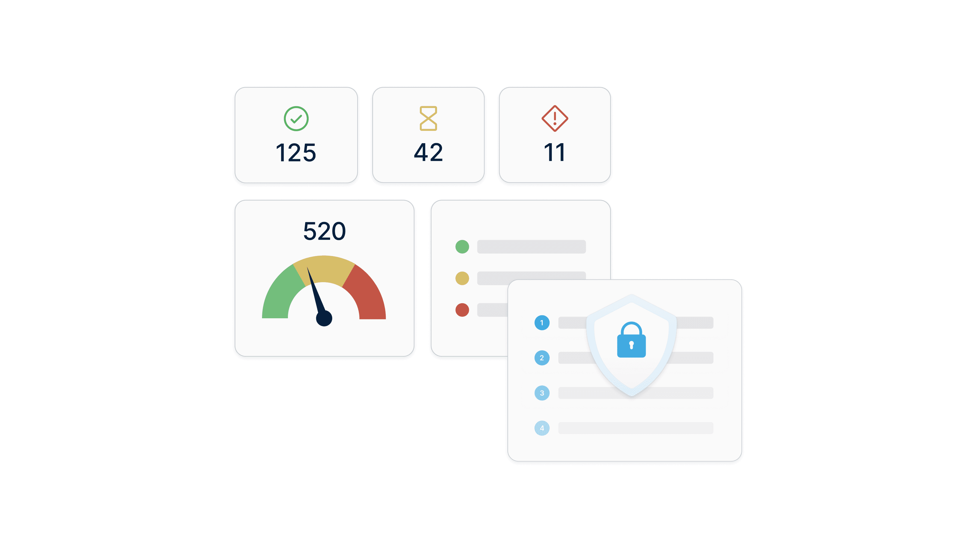 Risk & Compliance in Metalshub