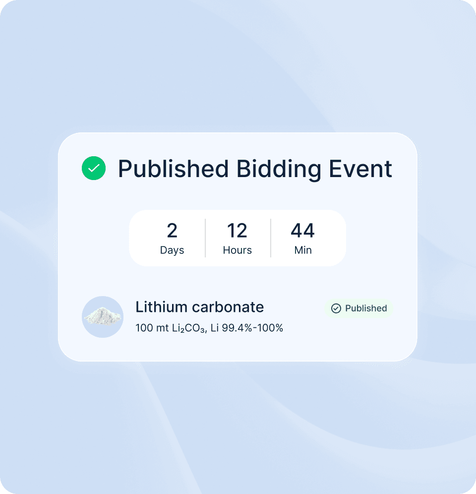 Published Bidding Event of Lithium Carbonate on Metalshub