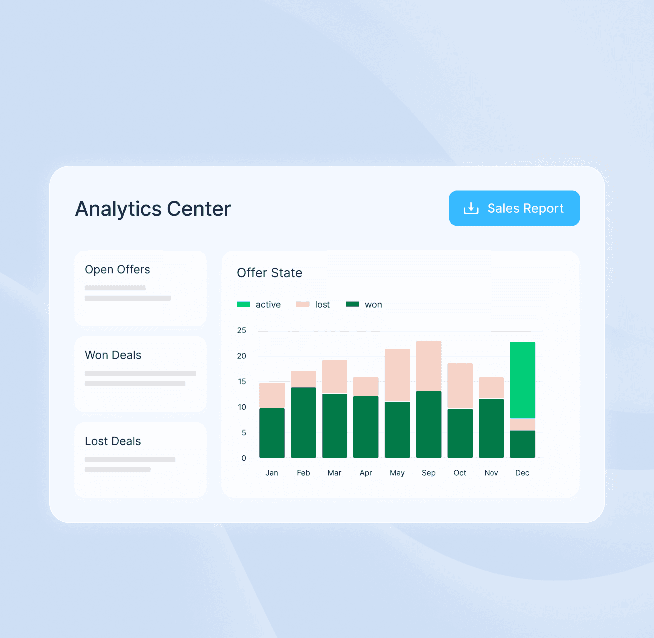 Analytics Centre in Metalshub