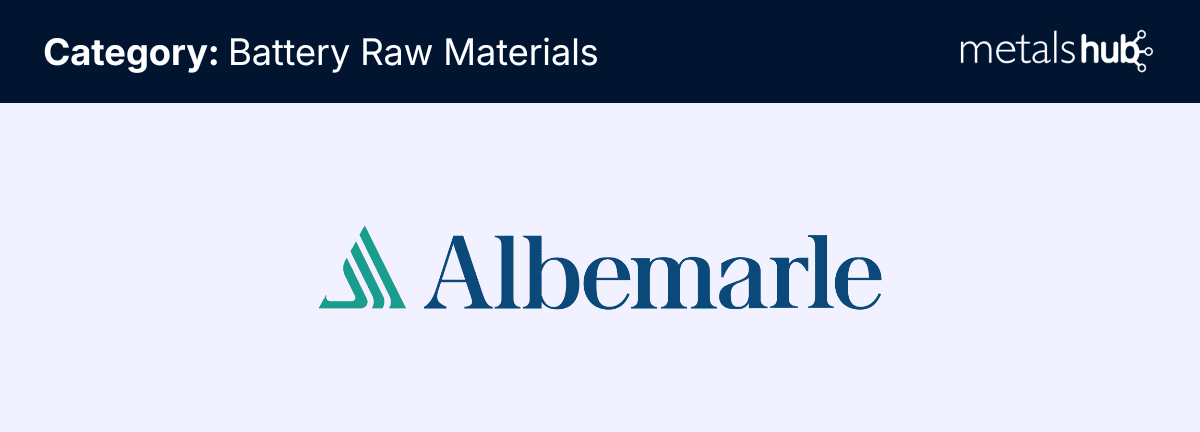 Metalshub Supplier Awards 2025: category battery raw materials - albemarle