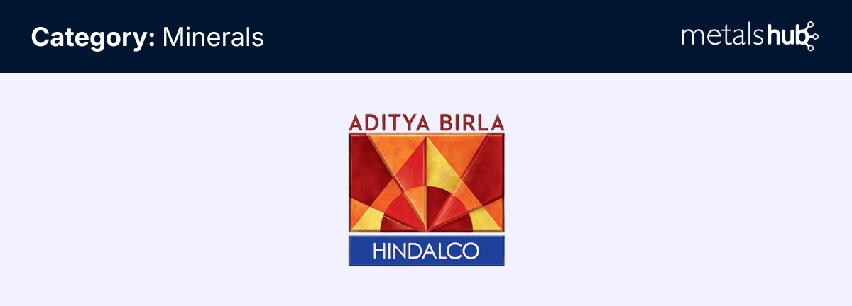 Metalshub Supplier Awards 2025: category minerals - Hindalco