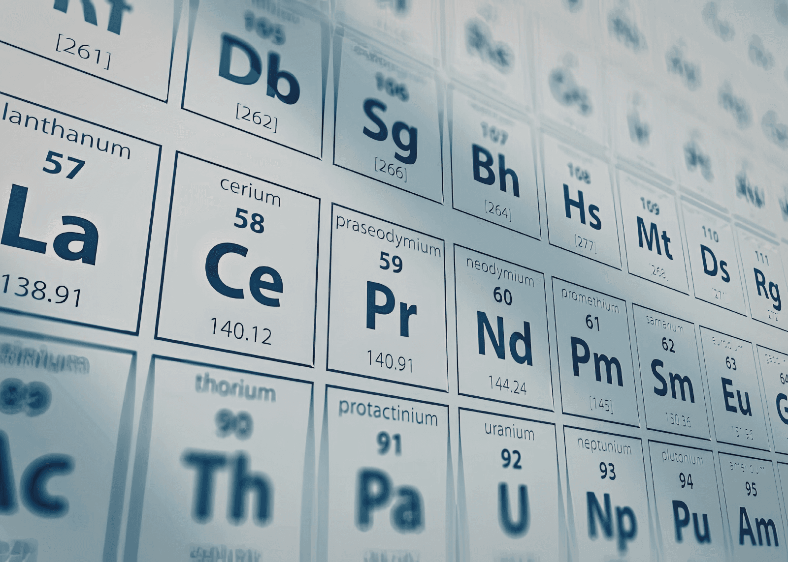 Rare earth elements on the periodic table