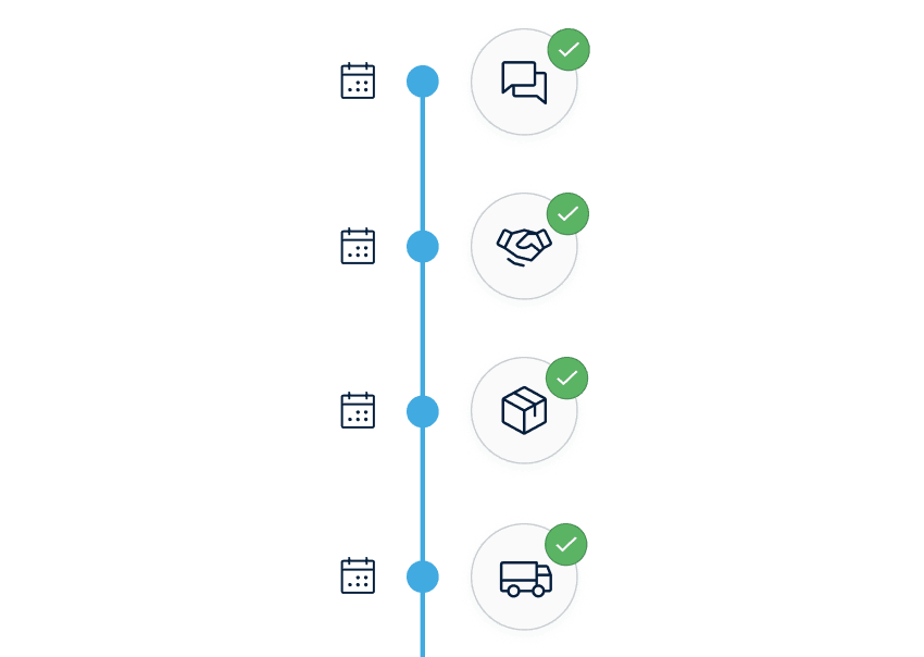 Transparent audit trail in Metalshub