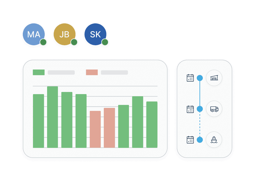 Shared view across functions in Metalshub