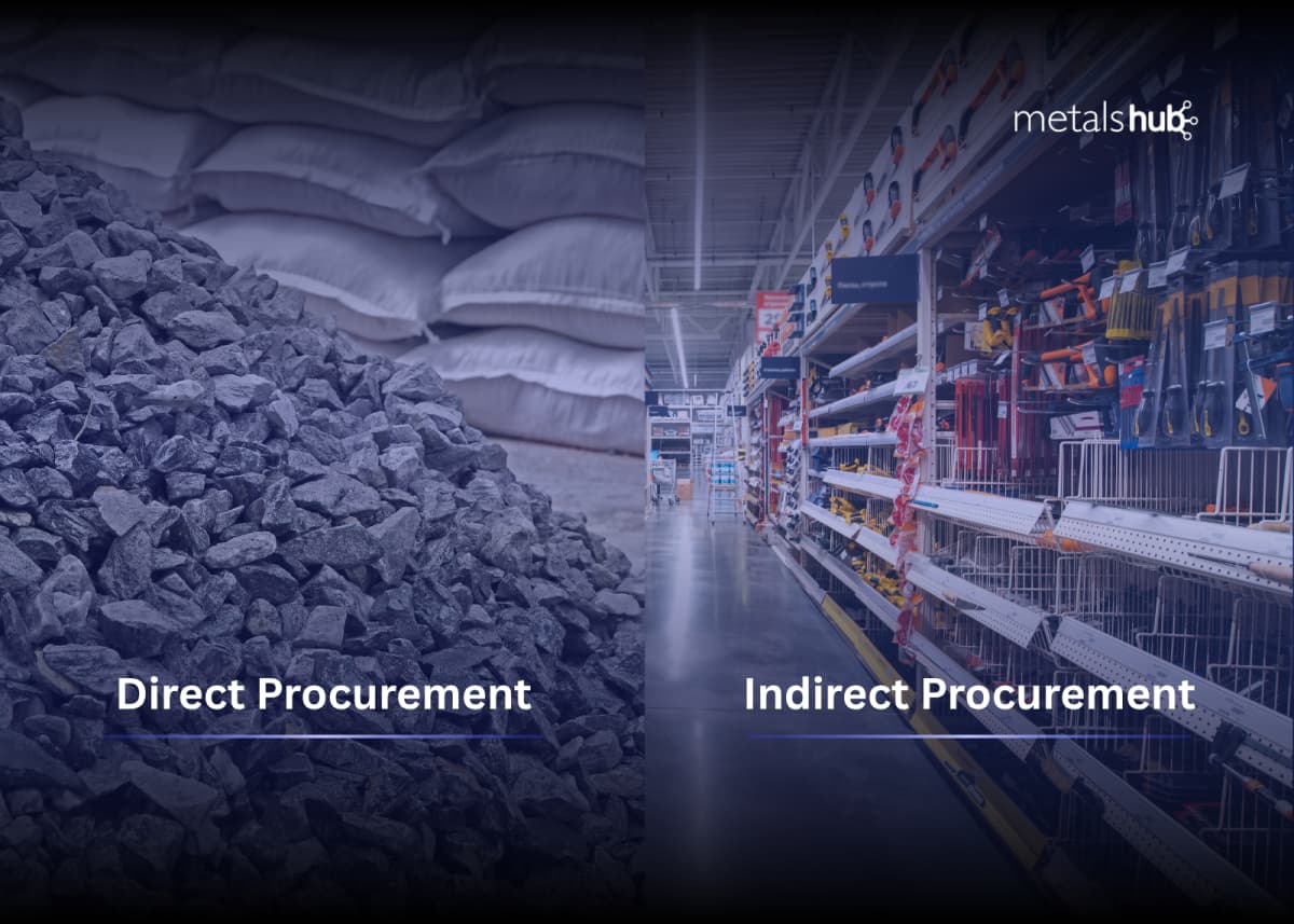 Direct vs indirect procurement