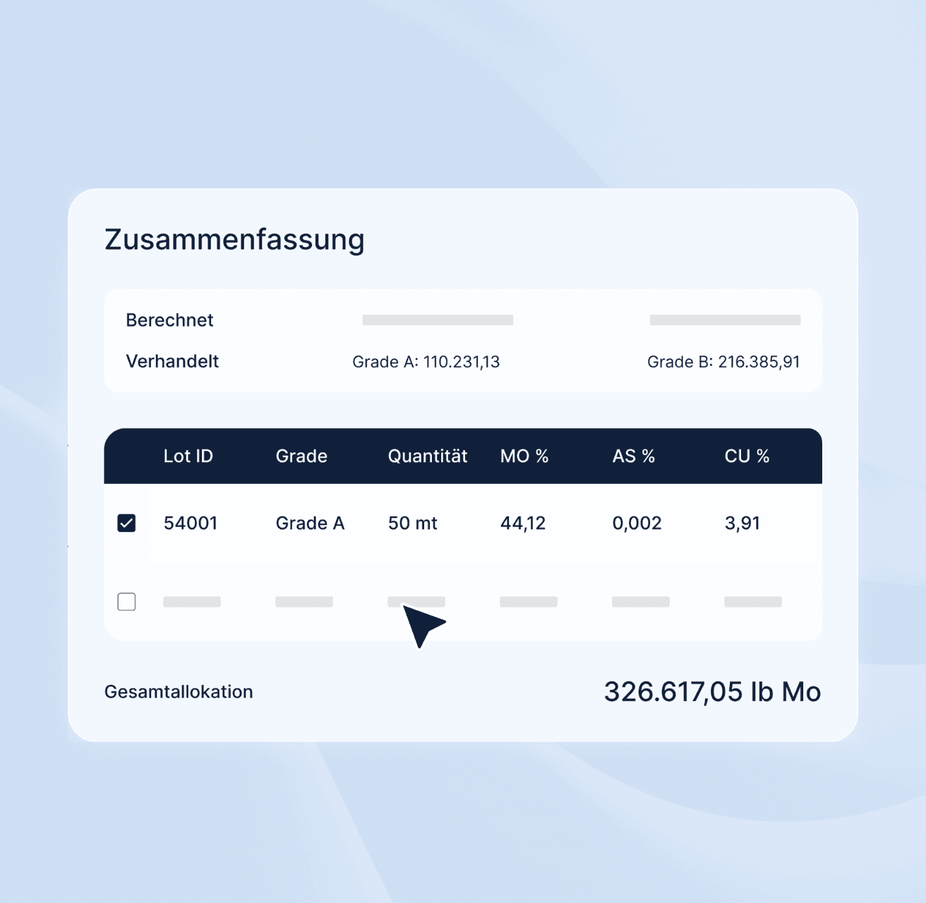 Tolling Solution feature image (DE)