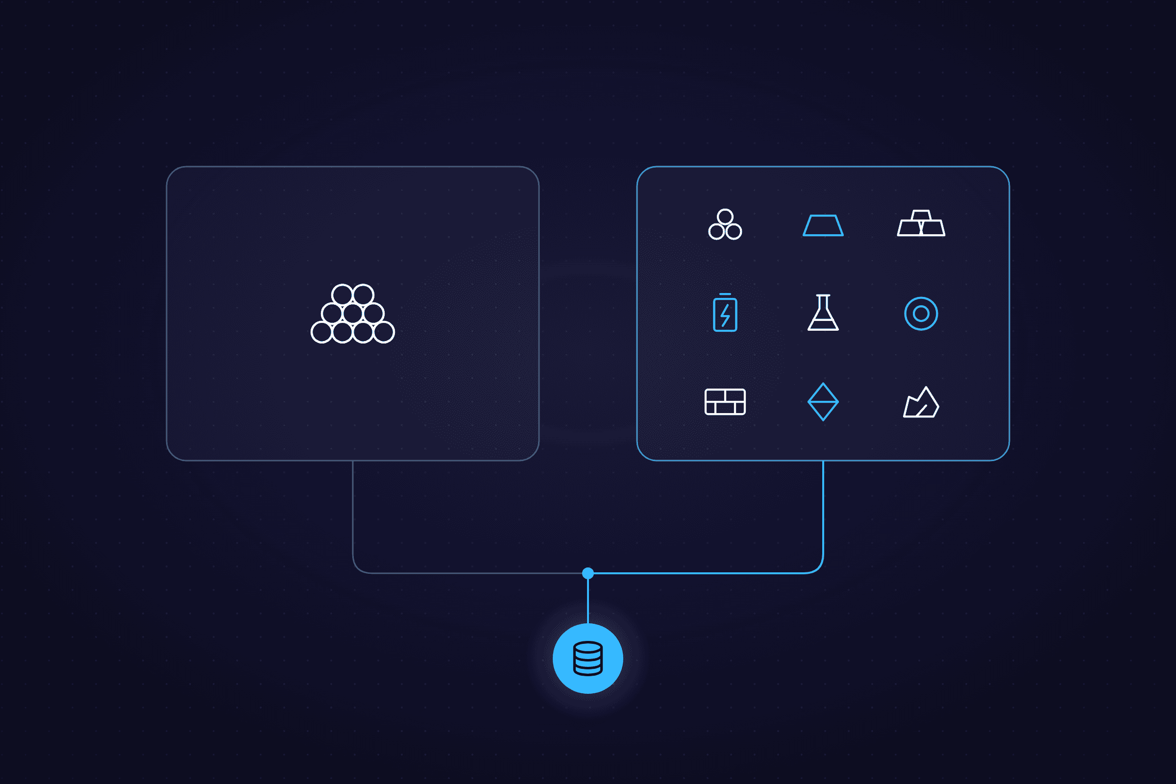 Diagram of one commodity next to many raw materials, both feeding one shared data layer